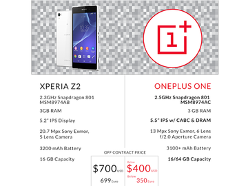 OnePlus One採網路銷售 台灣開賣資訊遭移除