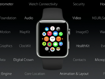 新版WatchOS 2推出 支援動態桌布或用手錶看影片