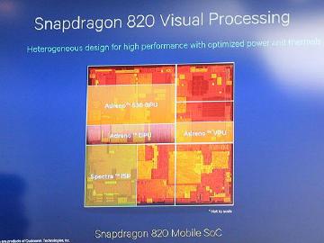 GPU性能提高40%！高通驍龍820搭載Adreno 530