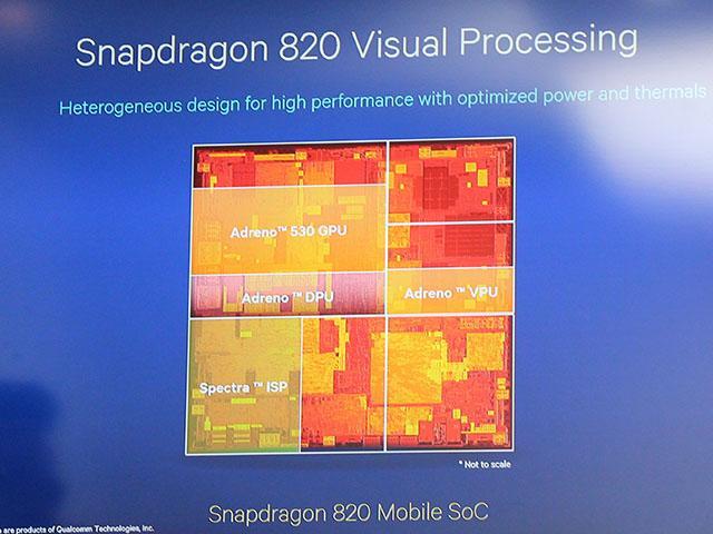 GPU性能提高40%！高通驍龍820搭載Adreno 530