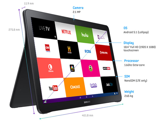 這不是平板!18.4吋SAMSUNG GALAXY View發表