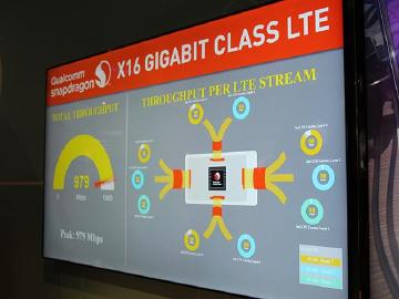 高通X16 LTE首度亮相 並以Sony新機展示4層MIMO[MWC 2016]