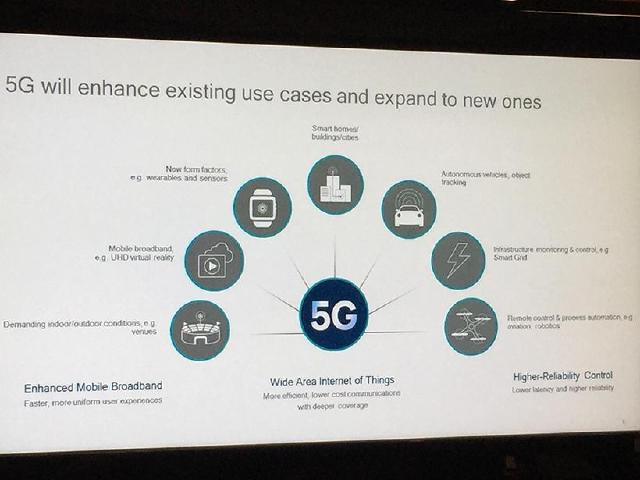 高通談5G：追求大躍進，不能只是搶快！