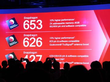 強化中階處理器網速！高通發表Snapdragon 653、626與427