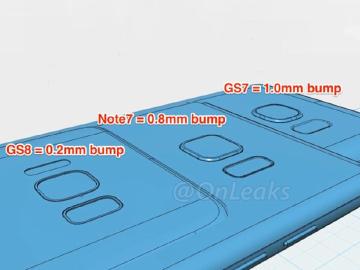 疑似SAMSUNG S8設計圖曝光 歷代主鏡頭凸起比較