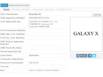 三星Galaxy X註冊商標 傳第四季推出可折疊螢幕手機