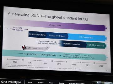 高通談全球5G市場：北美動作快，韓日因應奧運需求