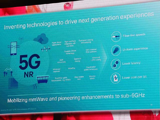 高通：5G頻段佈建中國、歐洲偏好6GHz以下，日韓美則是毫米波