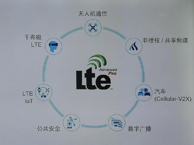 高通：4G應用已超越預期！5G推出後，4G仍會不斷演進