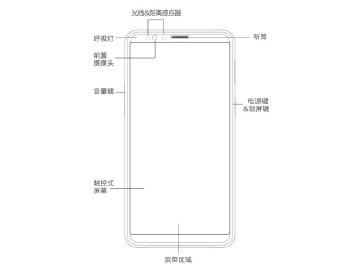 OPPO R11s使用手冊曝光 螢幕占比更高、後置雙鏡頭