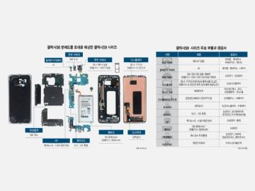 三星S9內部規格全都露?相機與螢幕採用全新設計