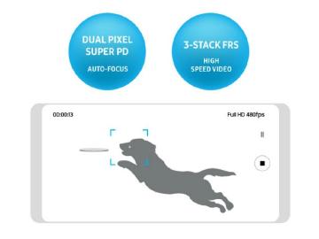 三星S9傳可錄製1080P 480FPS超級慢動作影片