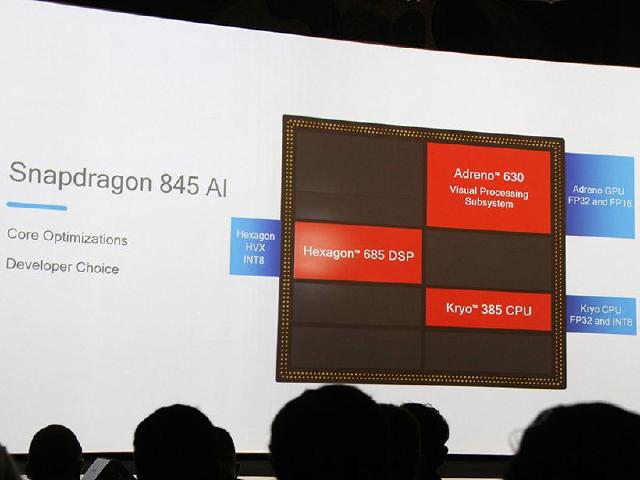高通AI引擎支援驍龍特定平台 OPPO、小米與華碩等手機商將採用