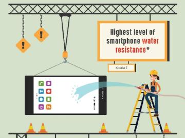 Sony用圖表展示Xperia手機技術演進創新史