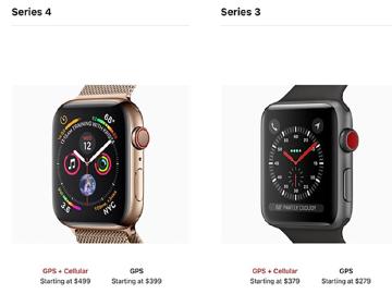 新Apple Watch series 4與上一代相比有什麼不同?