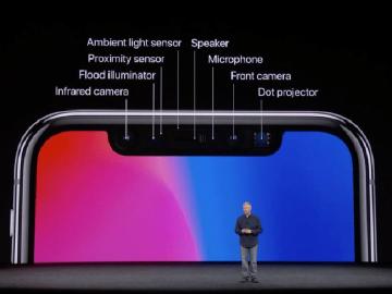 iOS 12.1將加入Face ID橫向解鎖  watchOS新增心電圖功能