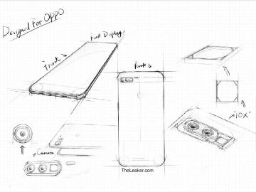OPPO新專利10倍無損變焦技術曝光 MWC傳可能發表