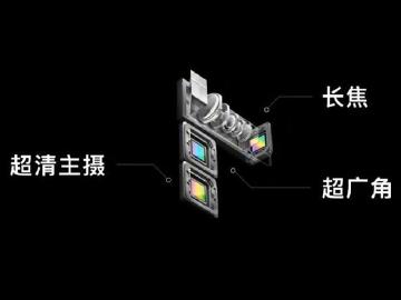 OPPO發表10倍混合光學變焦與光域螢幕指紋識別