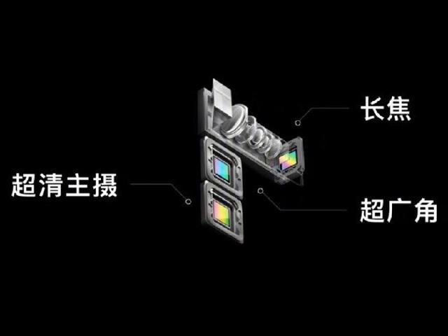 OPPO發表10倍混合光學變焦與光域螢幕指紋識別