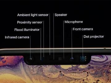 蘋果強調Face ID將用在更多裝置 Touch ID也會持續使用