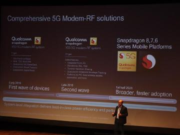 高通X55 5G數據機及射頻系統廣獲業界採用 2020年產品問世