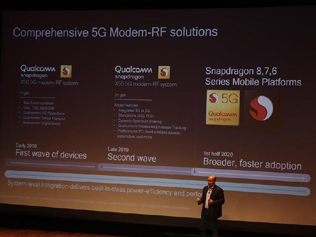 高通X55 5G數據機及射頻系統廣獲業界採用 2020年產品問世