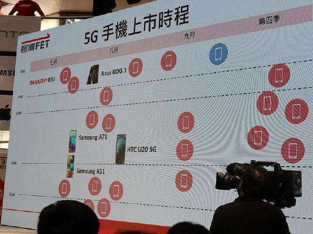 遠傳年底前引進超過20款5G手機 ROG Phone 3代8月上市