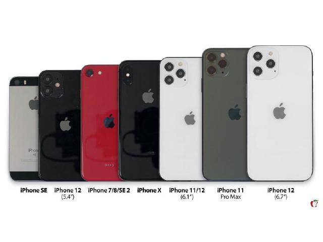 iPhone 12模型機與舊機種對比 5G版傳749美元起