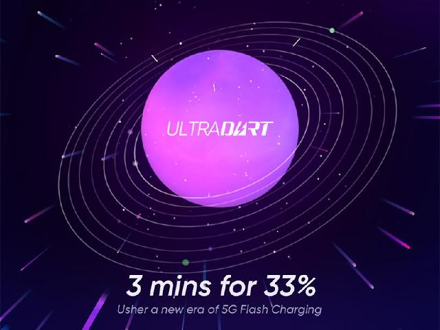 realme發表125W智慧閃充技術 8月推5G手機新品