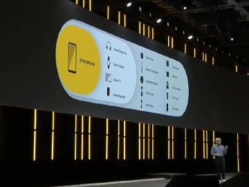 realme加速豐富AIoT生態 2021要推超過100款產品