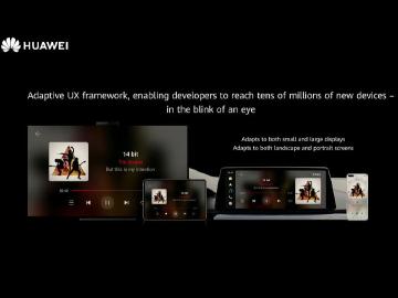 華為發表鴻蒙OS 2.0 預告2021推出智慧型手機