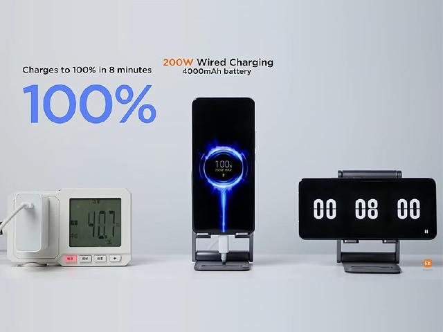 手機快充新極限！小米發表200W有線與120W無線快充技術