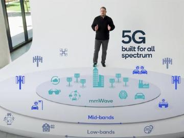 推廣5G毫米波！高通攜手中華電信等全球合作夥伴投入發展