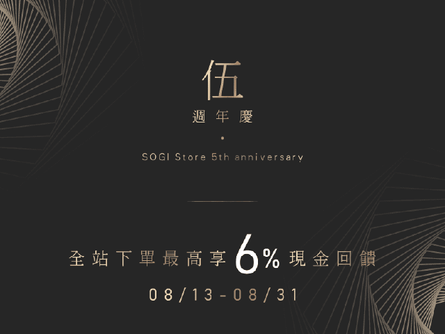 手機王購物五週年慶 限時優惠最高6%現折