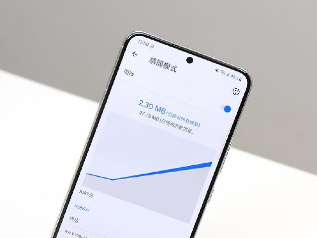 Android用戶注意!Google宣布3月底停用Chrome精簡模式服務