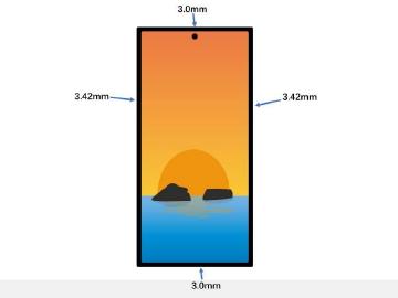 三星S24 Ultra螢幕傳亮度提高但邊框變粗 S24電量有些微增加