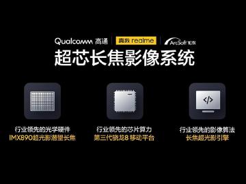 realme攜手高通與虹軟 GT5 Pro首發搭載超核心長焦影像系統