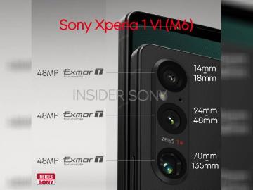 全配4800萬畫素鏡頭?Sony Xperia 1 VI主相機規格疑似曝光