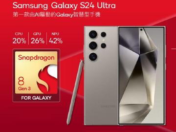 高通持續與三星 將延長Snapdragon處理器等使用協議