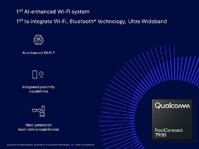 高通發表首款AI最佳化的Wi-Fi 7系統FastConnect 7900 下半年上市