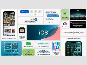 整合AI的iOS 18秋季開放更新 10大功能一次看懂