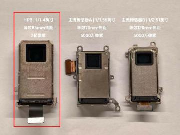 與X300主鏡頭同款感光元件！vivo X300 Pro長焦鏡頭規格亮相