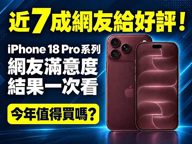 [SOGI調查報告]iPhone 18 Pro系列買不買？近7成網友好評價！滿意度與購買意願大公開